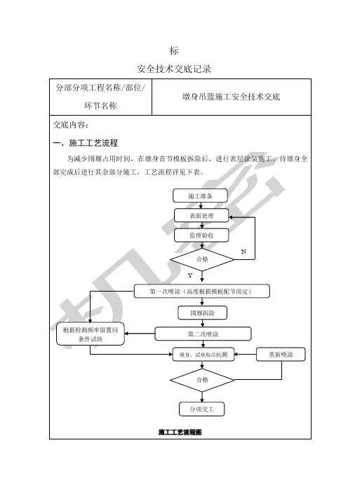 墩身吊篮施工安全技术交底