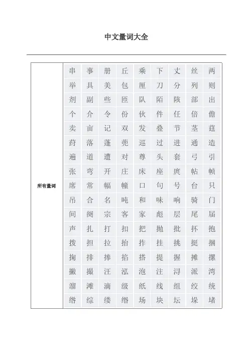 量词大全