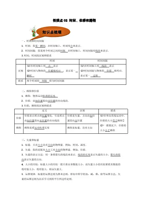 2020年初高中物理衔接教材衔接点02时间、位移和路程(含解析)