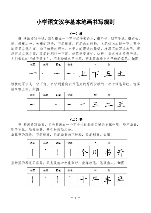 小学语文 汉字基本笔画书写规则
