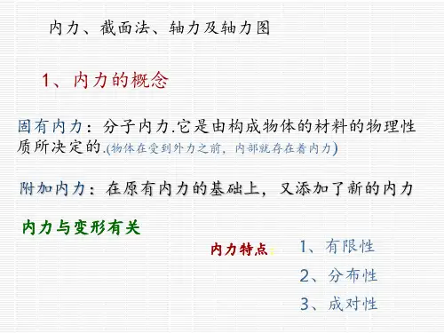 《材料力学》轴力及轴力图 ppt课件