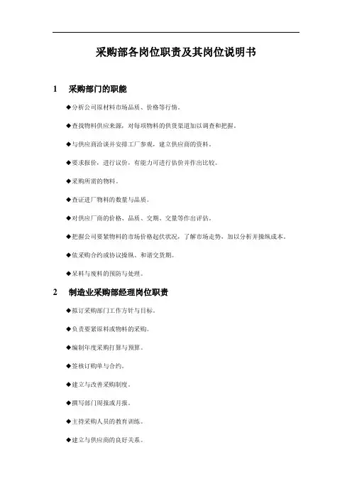 采购部各岗位职责及其岗位说明书