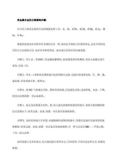 贵金属合金的分离提纯
