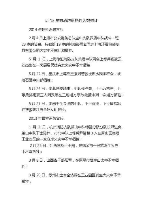 近15年有消防员牺牲人数统计