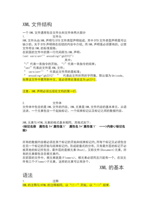 xml文件格式