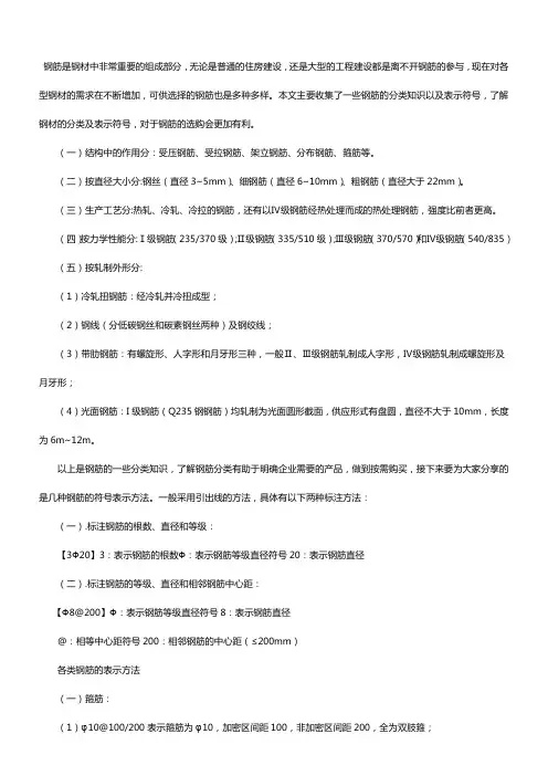 钢筋种类及符号大全
