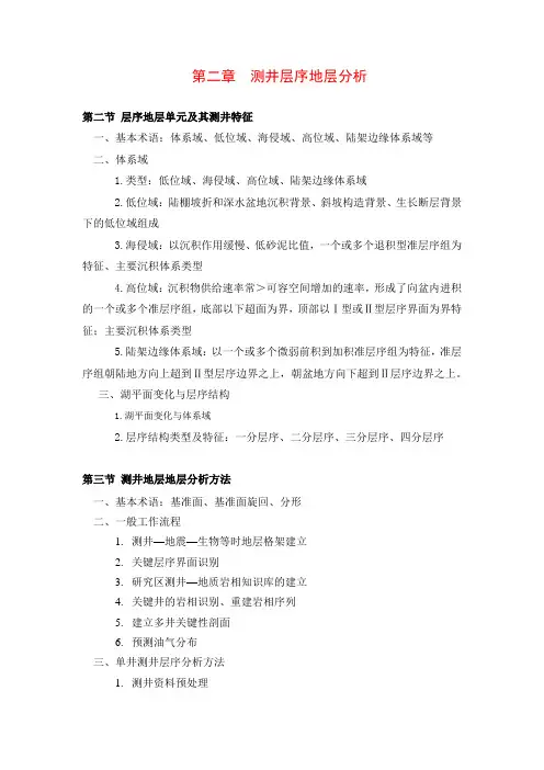 测井地质学   知识点