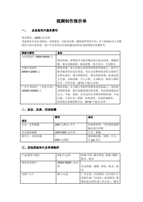 视频制作报价单