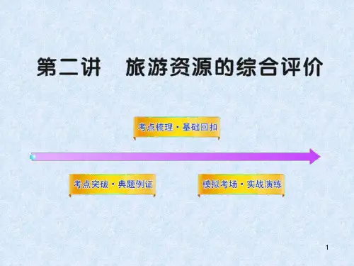 选修32旅游资源的综合评价(中图版)ppt课件