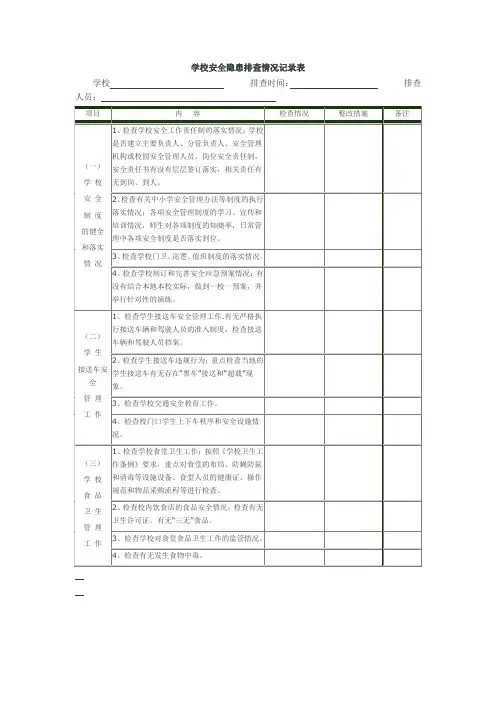 学校安全隐患排查情况记录表
