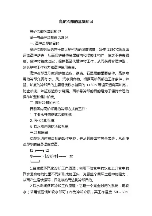 高炉冷却的基础知识