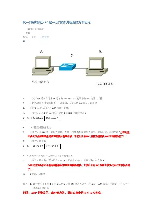 ping的过程及原理