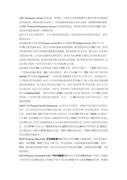 TS流解析
