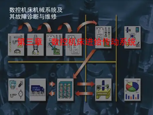第三章  数控机床进给传动系统(完整版)