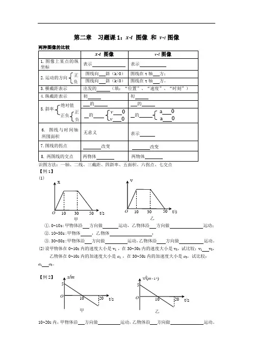 第二章  习题课1：x-t 图像 和 v-t图像 导学案