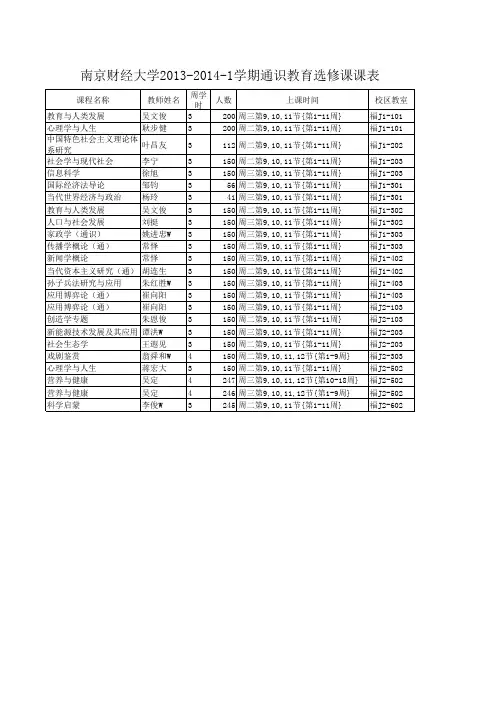 通识教育选修课课表