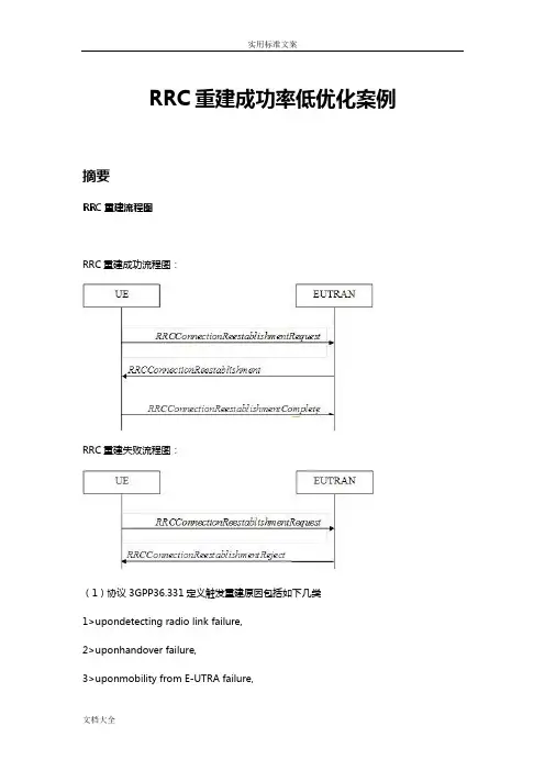 TOP小区处理-RRC重建成功率低优化案例