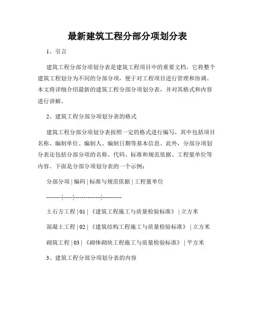 最新建筑工程分部分项划分表