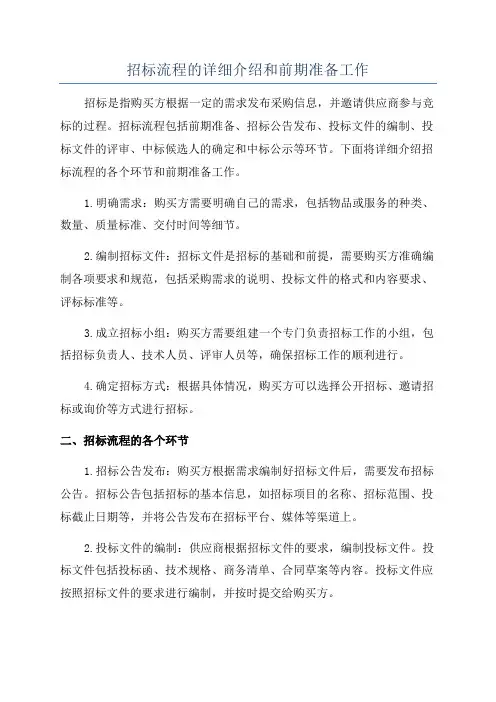 招标流程的详细介绍和前期准备工作