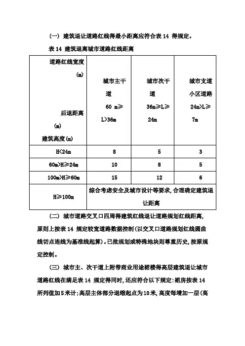 建筑退让道路红线距离规定[1]