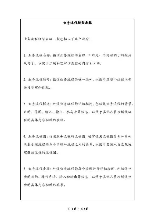 业务流程框架表格