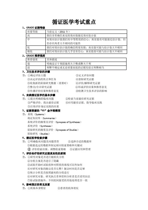 询证医学考试重点