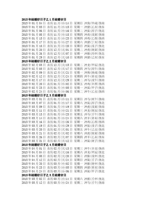 2015年吉日一览表