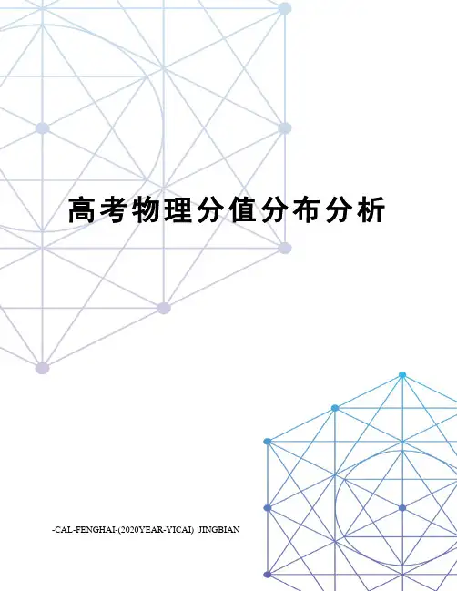 高考物理分值分布分析