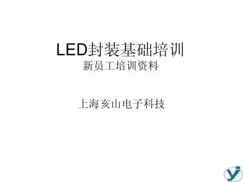 封装基础培训