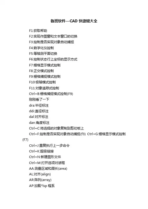 鲁班软件—CAD快捷键大全