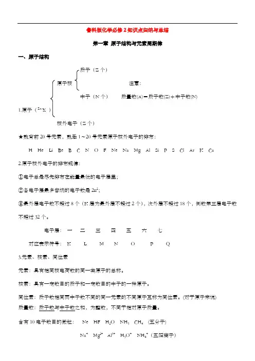 鲁科版化学必修2知识点