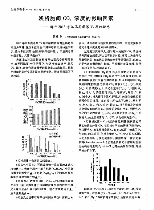 浅析胞间CO2浓度的影响因素——解开2013年江苏高考第33题的疑惑