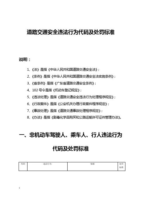 广东省交通违法行为代码表