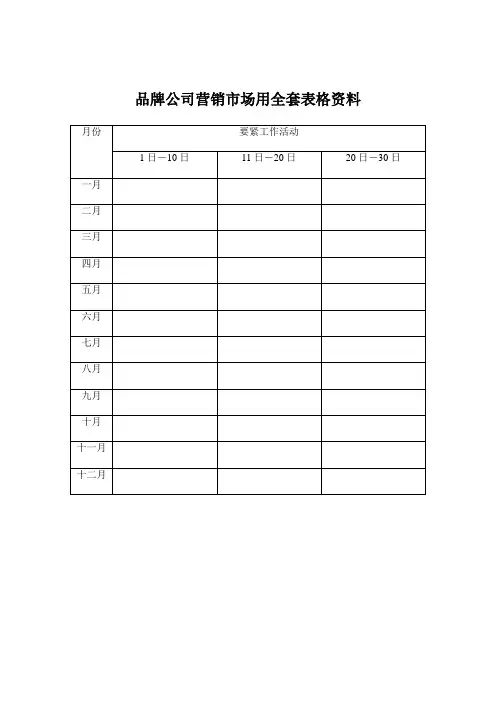 品牌公司营销市场用全套表格资料
