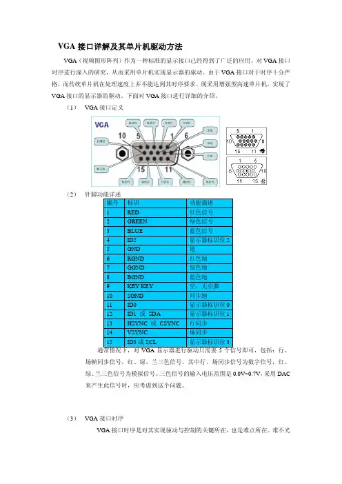 VGA接口详解及其单片机驱动方法