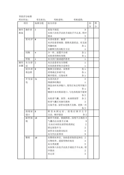 导尿评分标准