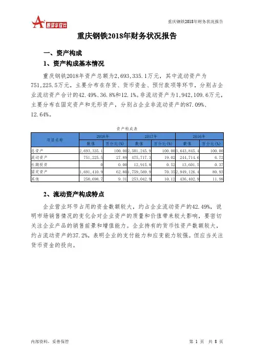 重庆钢铁2018年财务状况报告-智泽华