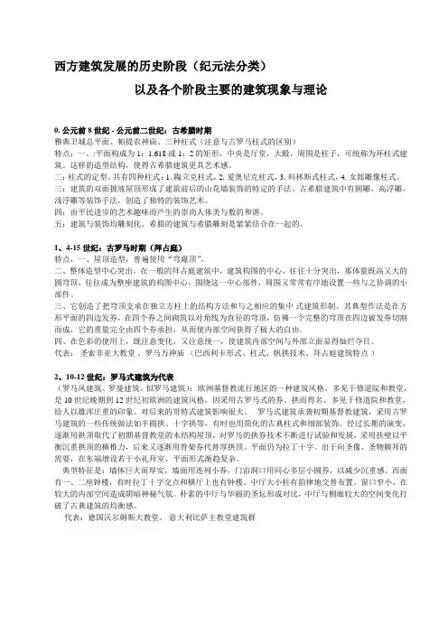 西方建筑发展的历史阶段