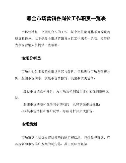 最全市场营销各岗位工作职责一览表