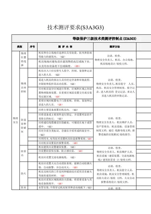 等保测评年级技术测评要求