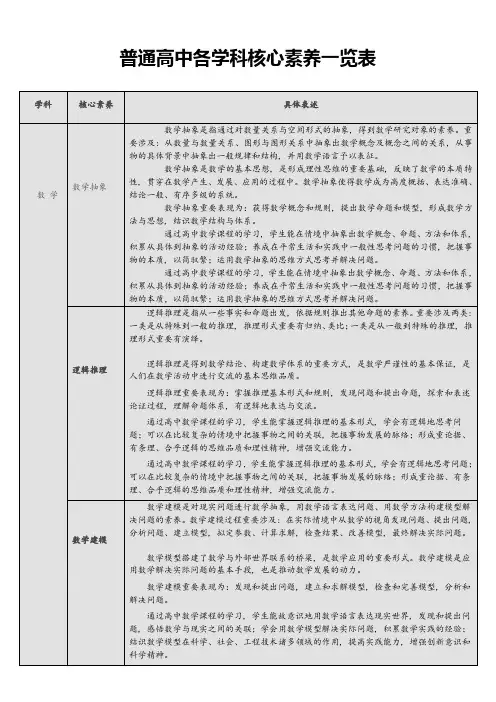 最新版课程标准普通高中各学科核心素养一览表带表格