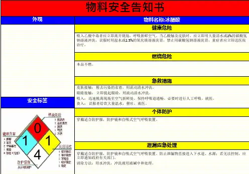 冰醋酸—MSDS危险化学品物料安全告知书