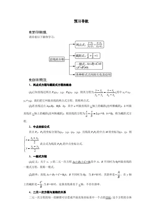 最新人教版高中数学必修2第三章《直线的两点式方程、直线的一般式方程》预习导航