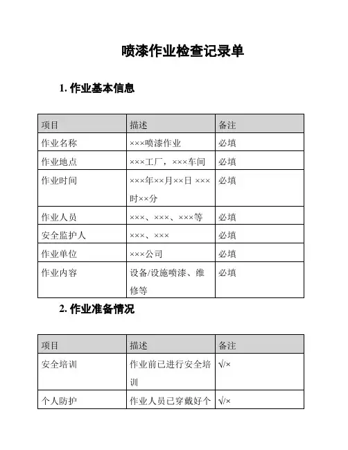 喷漆作业检查记录单