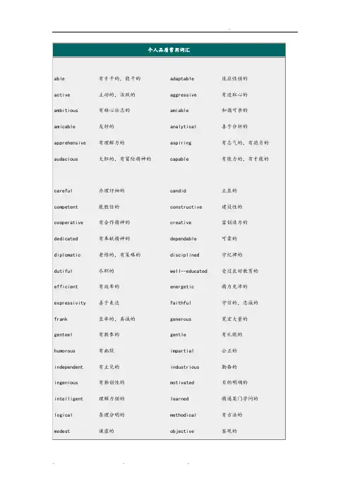 个人品质常用词汇