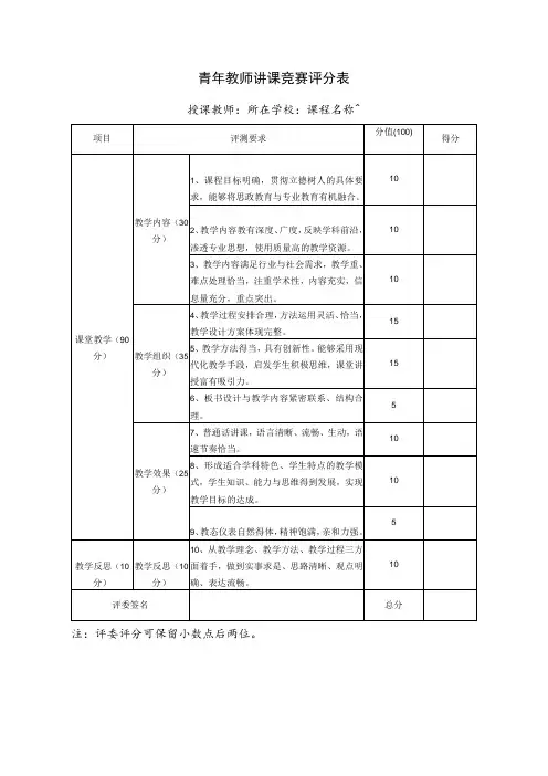 青年教师讲课竞赛评分表