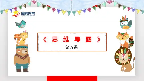星辰思维导图第5课 美化思维导图