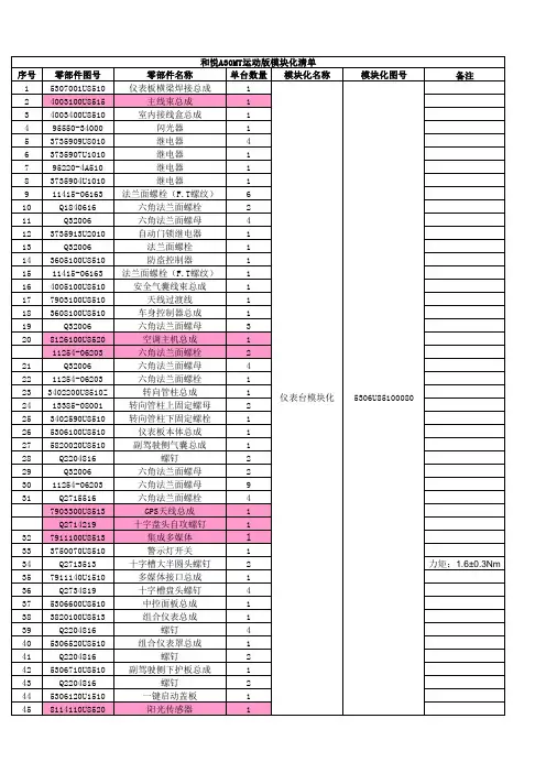 2013CYZ-SJS-1296---A30组合件完整清单