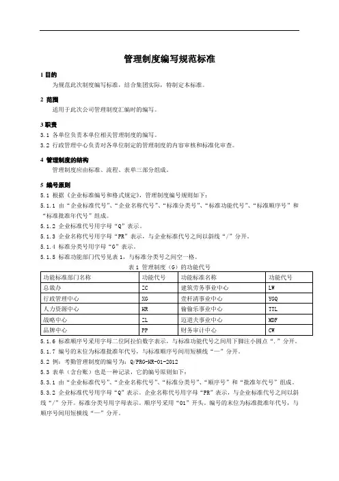 行政制度汇编-管理制度编写规范标准