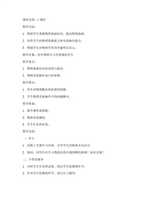 初中物理个性辅导教案模板